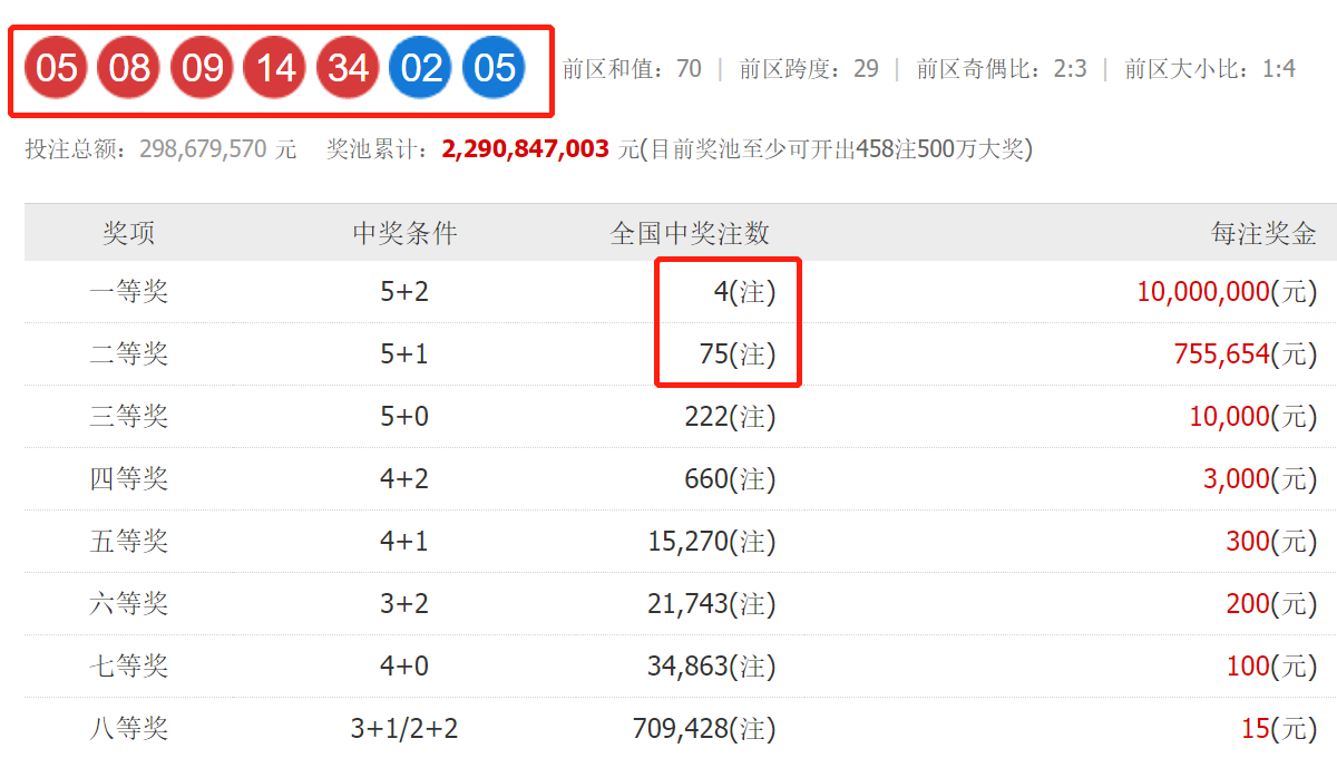 澳门六开奖结果2023开奖记录查询网站，探索与解析