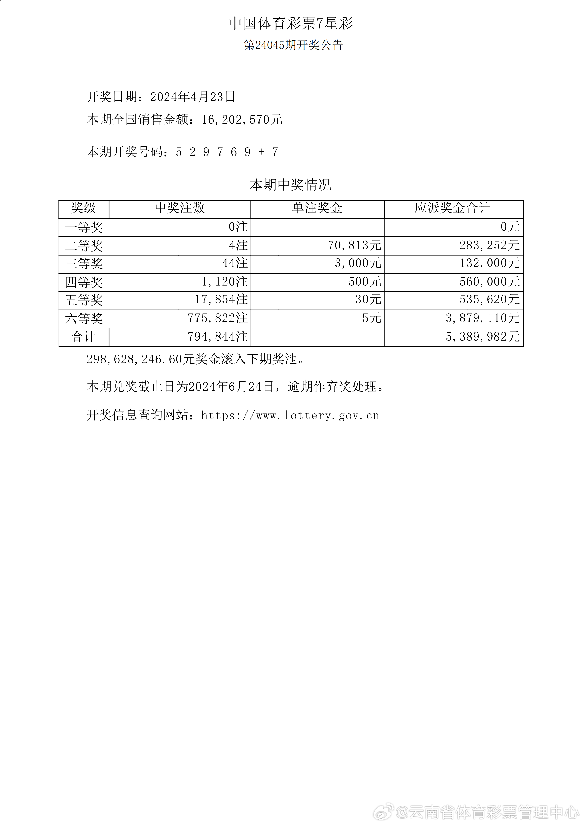 新澳门彩2024年第328期开奖结果揭晓及分析