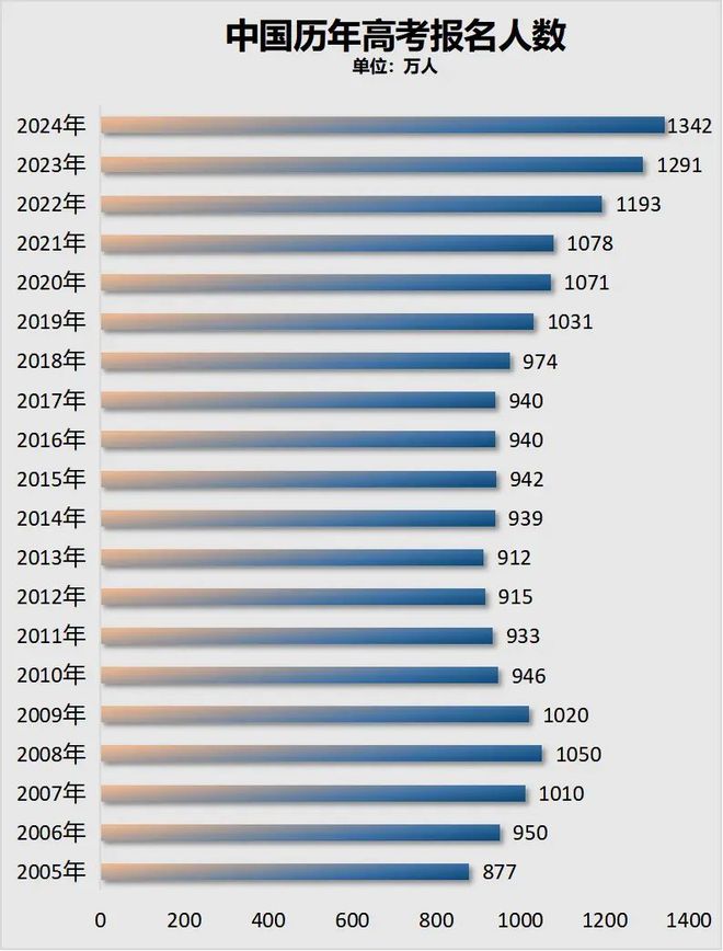 澳门历史记录，走进时光隧道，探寻2024年的澳门印记