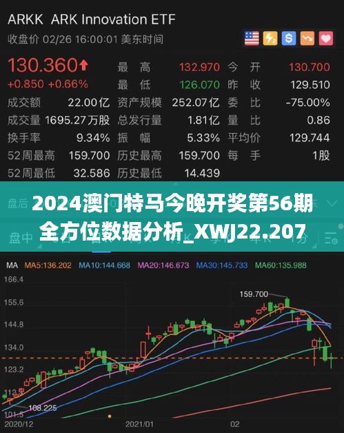 警惕虚假博彩信息，切勿参与非法赌博活动——关于澳门今晚开特马现象的探讨