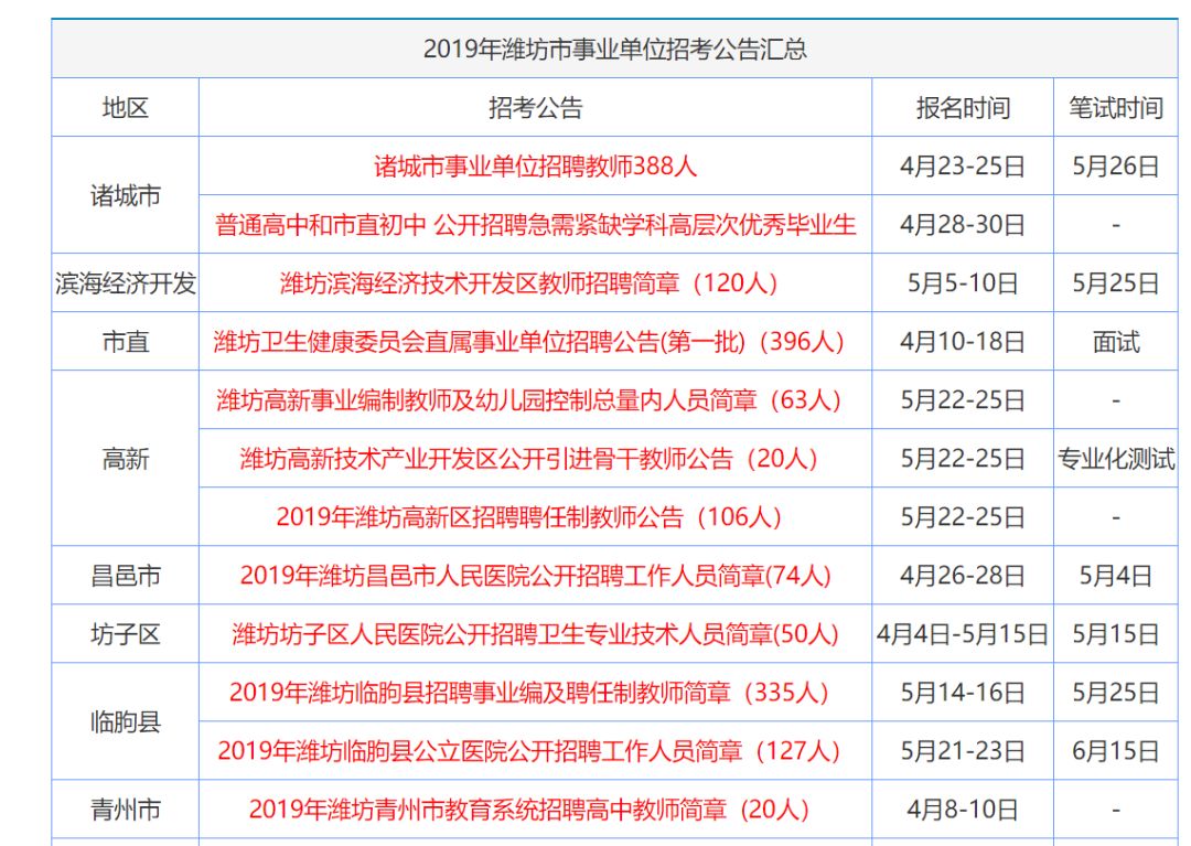 香港资料大全正版资料2024年免费，全面深入了解香港的权威指南