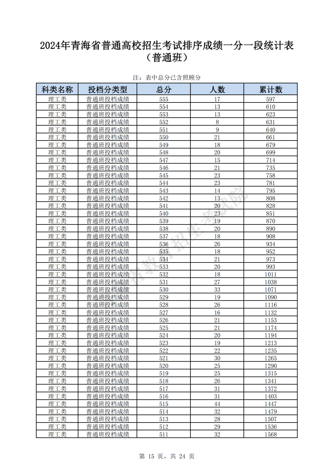 澳门开奖结果及开奖记录表深度解析（013期）