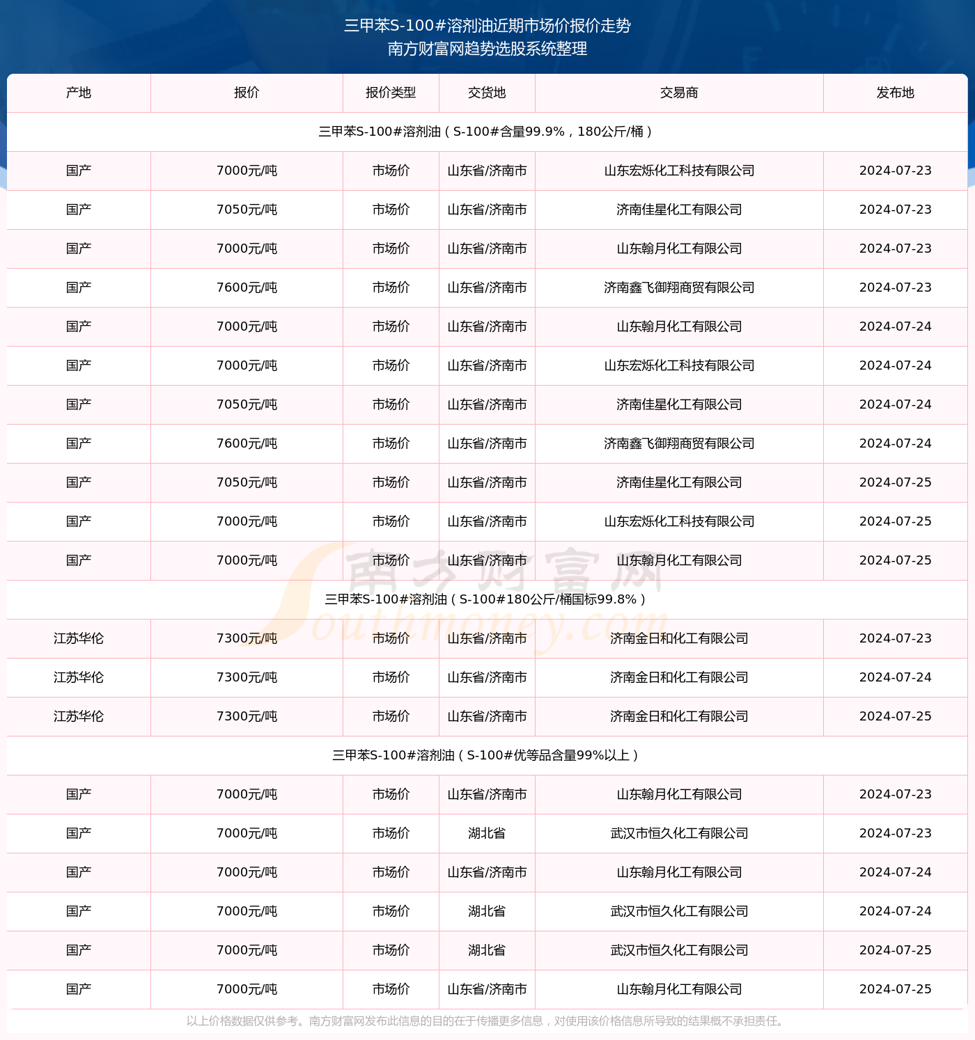 澳门三肖三码精准100%黄大仙，揭示背后的违法犯罪问题