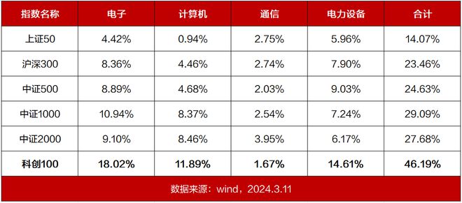 澳门三肖三码精，警惕网络赌博的陷阱与危害