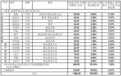 揭秘2024新奥开码结果，一场数字盛宴的盛宴