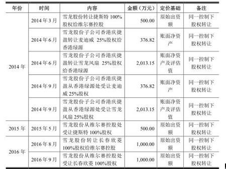 二四六香港管家婆期期准资料大全，探索数字世界的宝藏