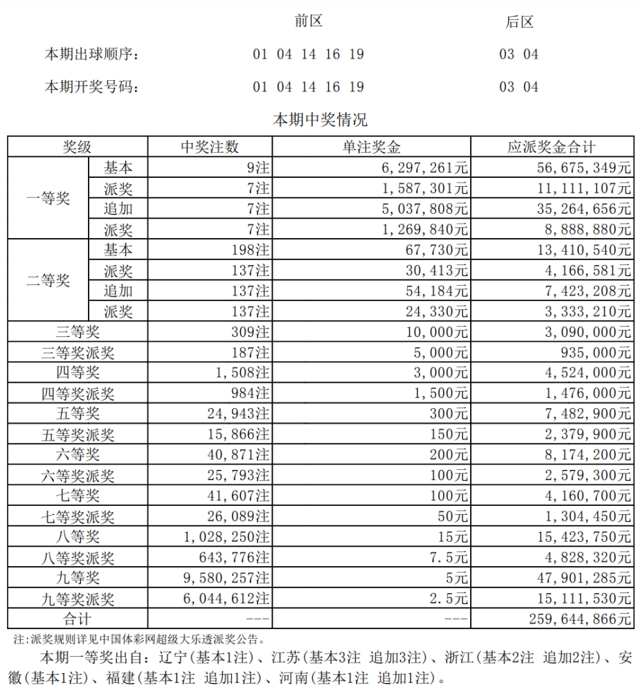 2024年12月13日 第10页