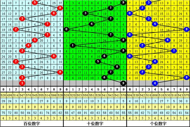 黄大仙三肖三码必中三——揭开背后的真相与警示