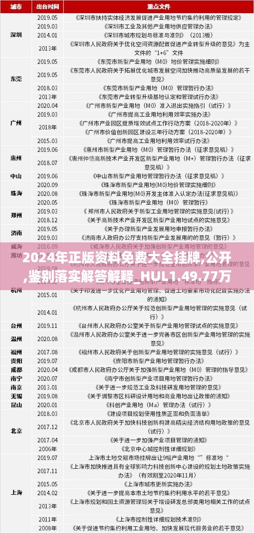 探索未来的宝库，2024全年資料免費大全