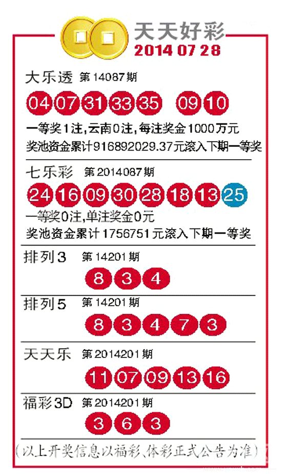 2024年12月14日 第23页