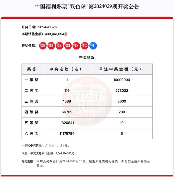 关于新澳天天开奖资料大全第103期的探讨与警示——警惕违法犯罪风险