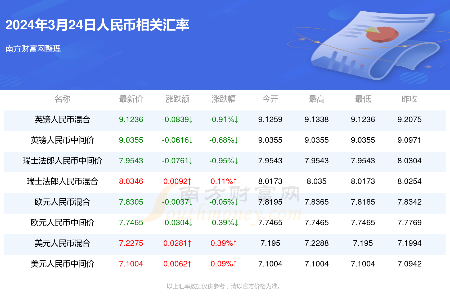 警惕网络赌博风险，切勿追逐非法彩票开奖结果