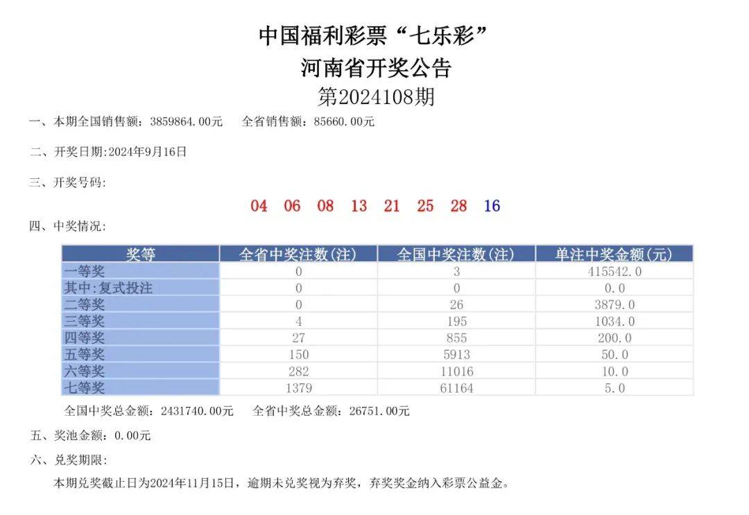 警惕虚假博彩陷阱，认清澳门彩票的真伪与风险应对