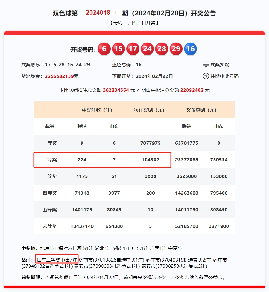 揭秘2024年新澳门今晚开奖结果查询