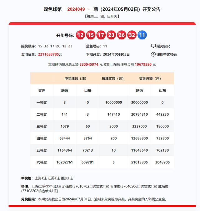 新澳开奖结果及开奖记录解析