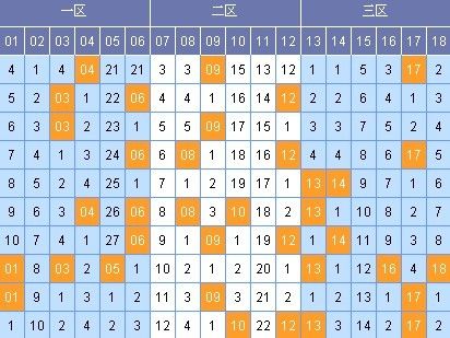 2024年12月15日 第24页