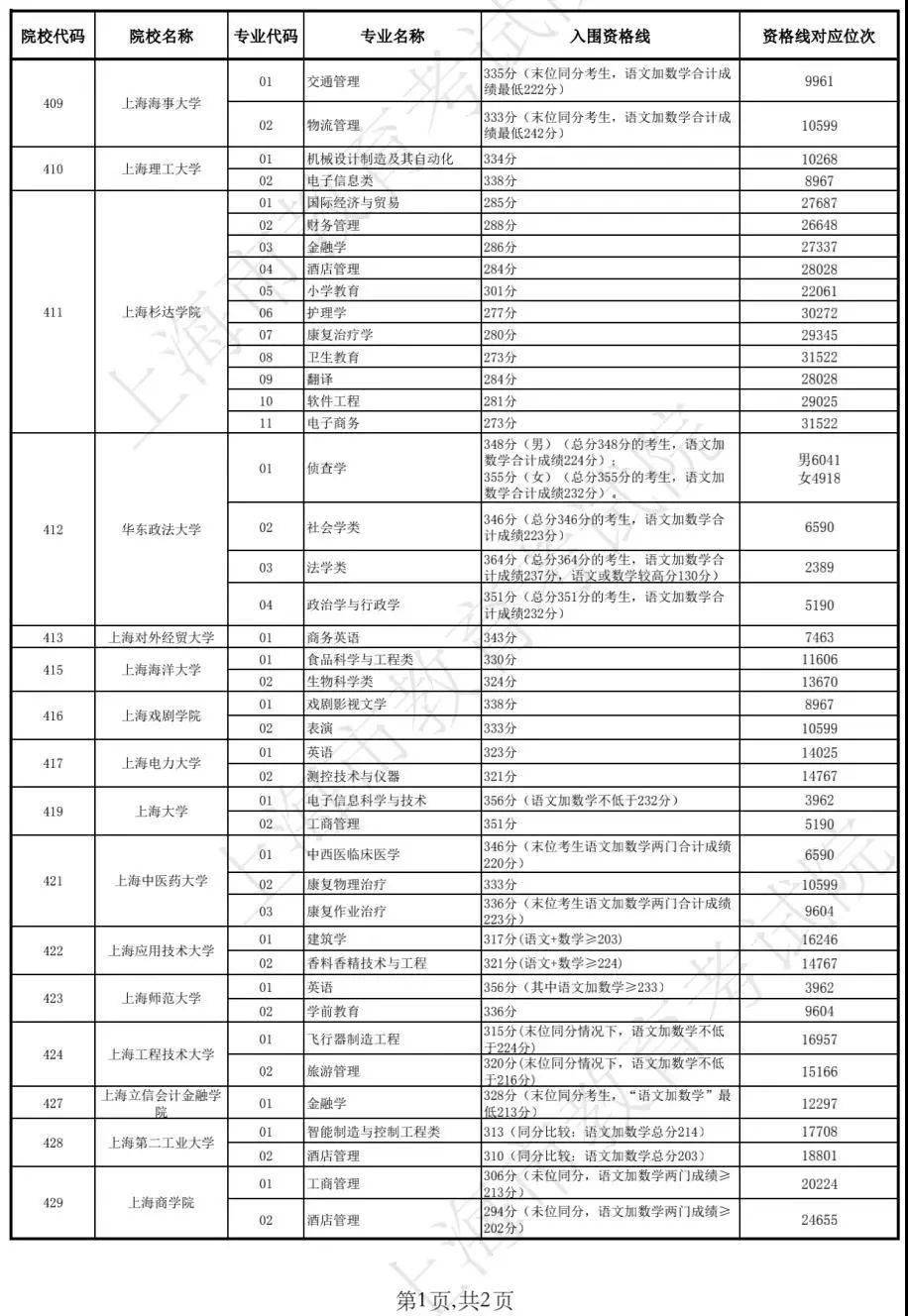 新澳开奖结果记录查询表，探索与解析