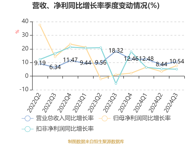 新澳2024今晚开奖结果揭晓，激情与期待的交汇点