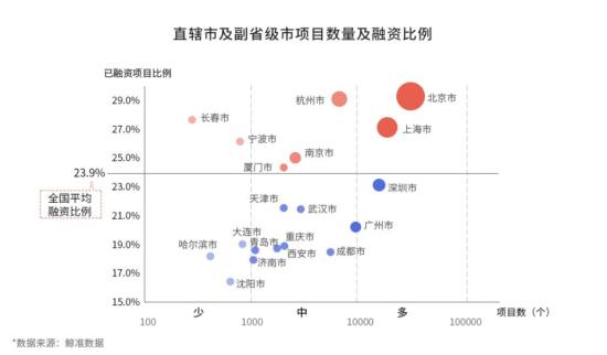 澳门一肖中100%期期准——揭示背后的风险与犯罪问题