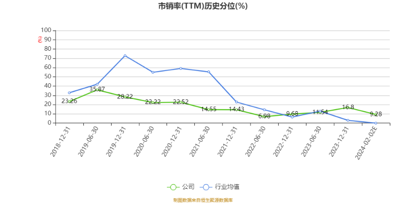 澳门六和彩资料查询与免费查询，警惕背后的风险与挑战（2024年）