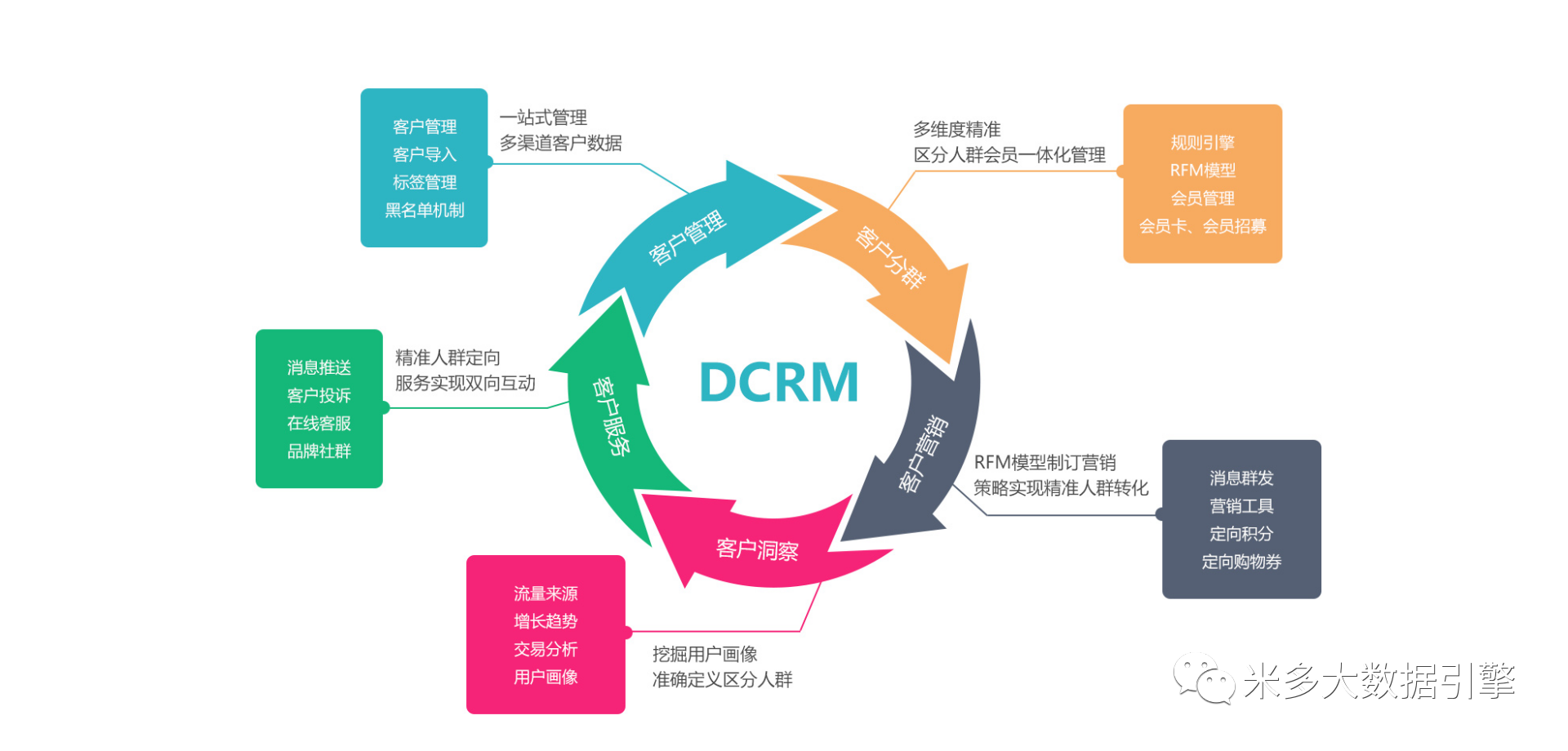 精准一码免费资料大全，探索与利用