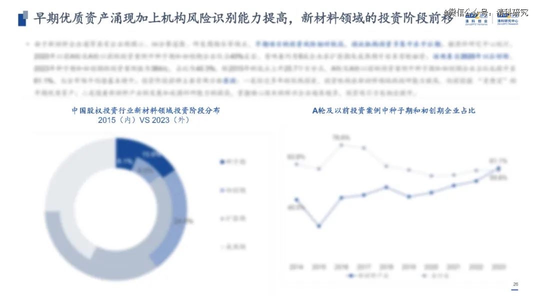 探索未来，2024新澳免费资科大全