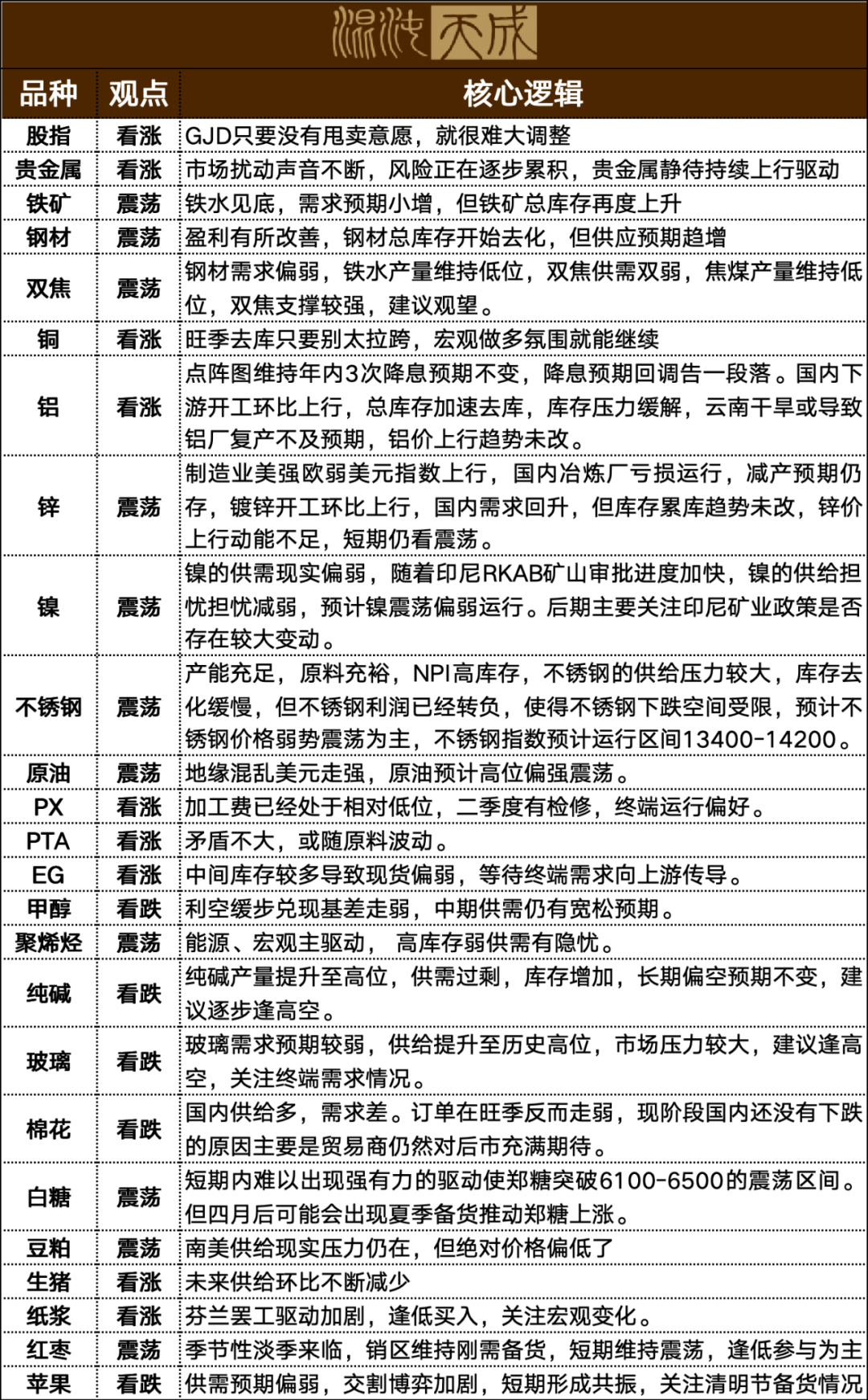 关于新澳好彩免费资料查询的警示文章