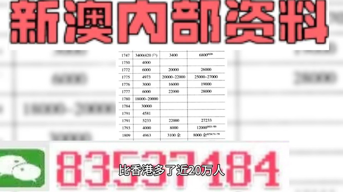 新澳精准资料免费提供，探索第4949期的奥秘与价值