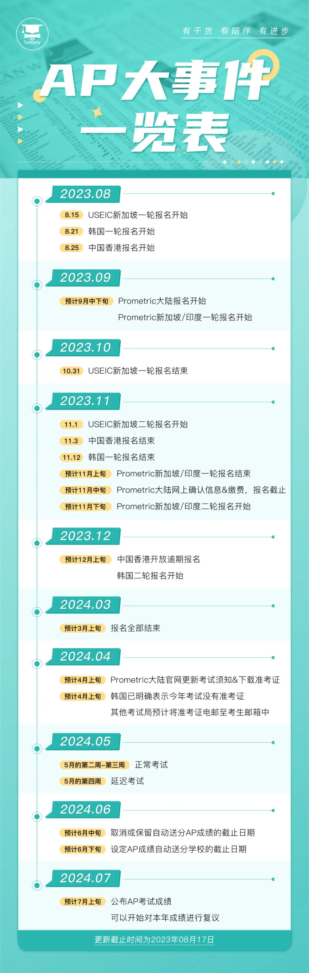 2024全年经典资料大全，一站式获取优质资源的指南