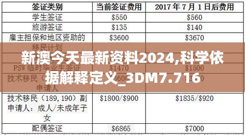 新澳今日最新资料2024深度解析