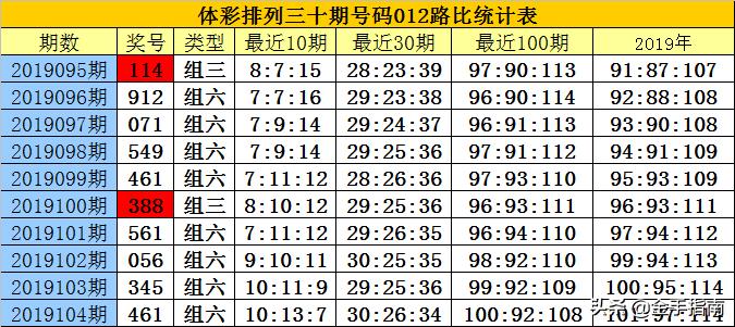 白小姐三期必开一肖，神秘预测背后的故事与真相探寻