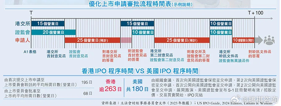 香港最准100%免费——探索真实与免费的结合点