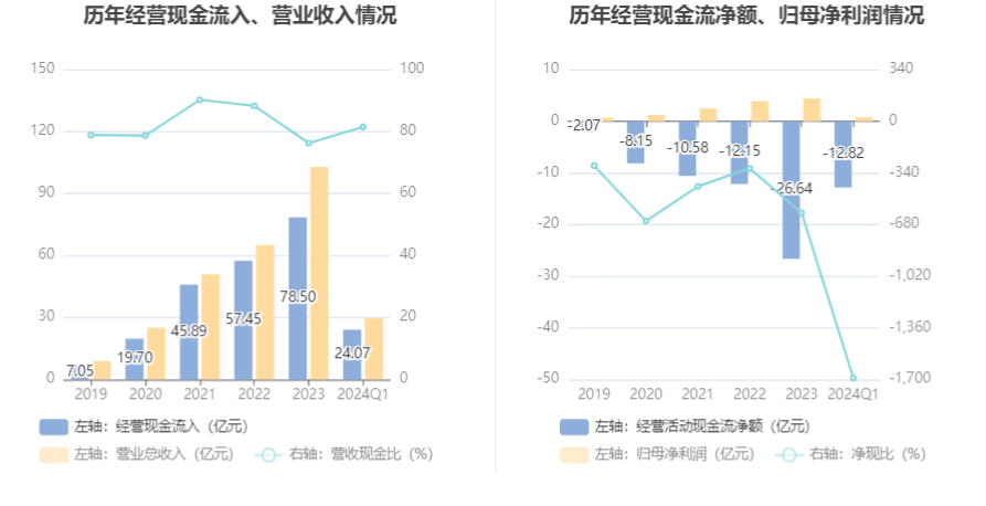 澳门原料免费政策展望，迈向更加繁荣的2024年