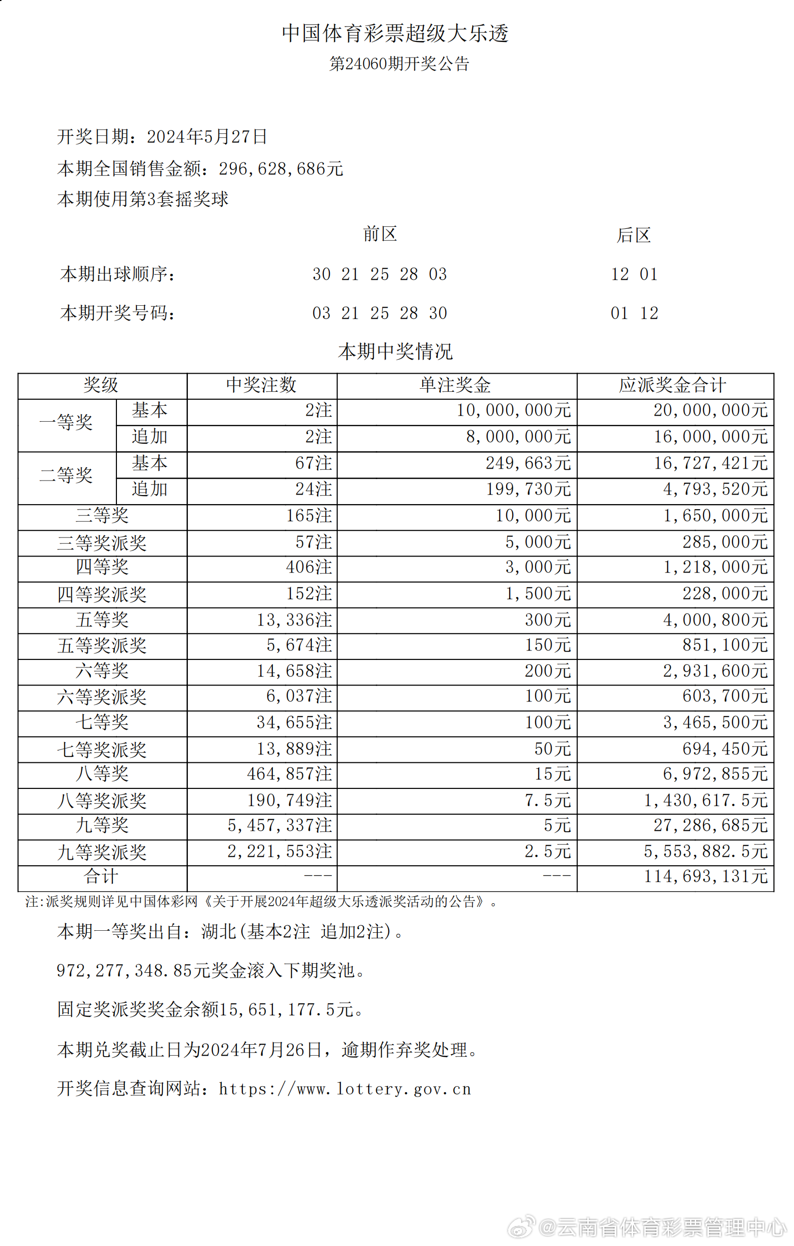 新奥集团挂牌上市，揭晓2024年开奖结果展望