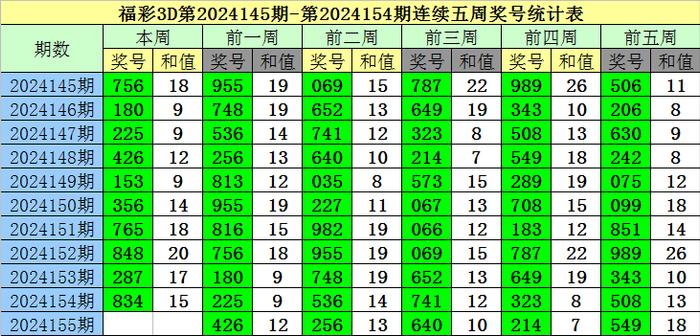 澳门一码一码精准预测的魅力与未来展望（2024年展望）