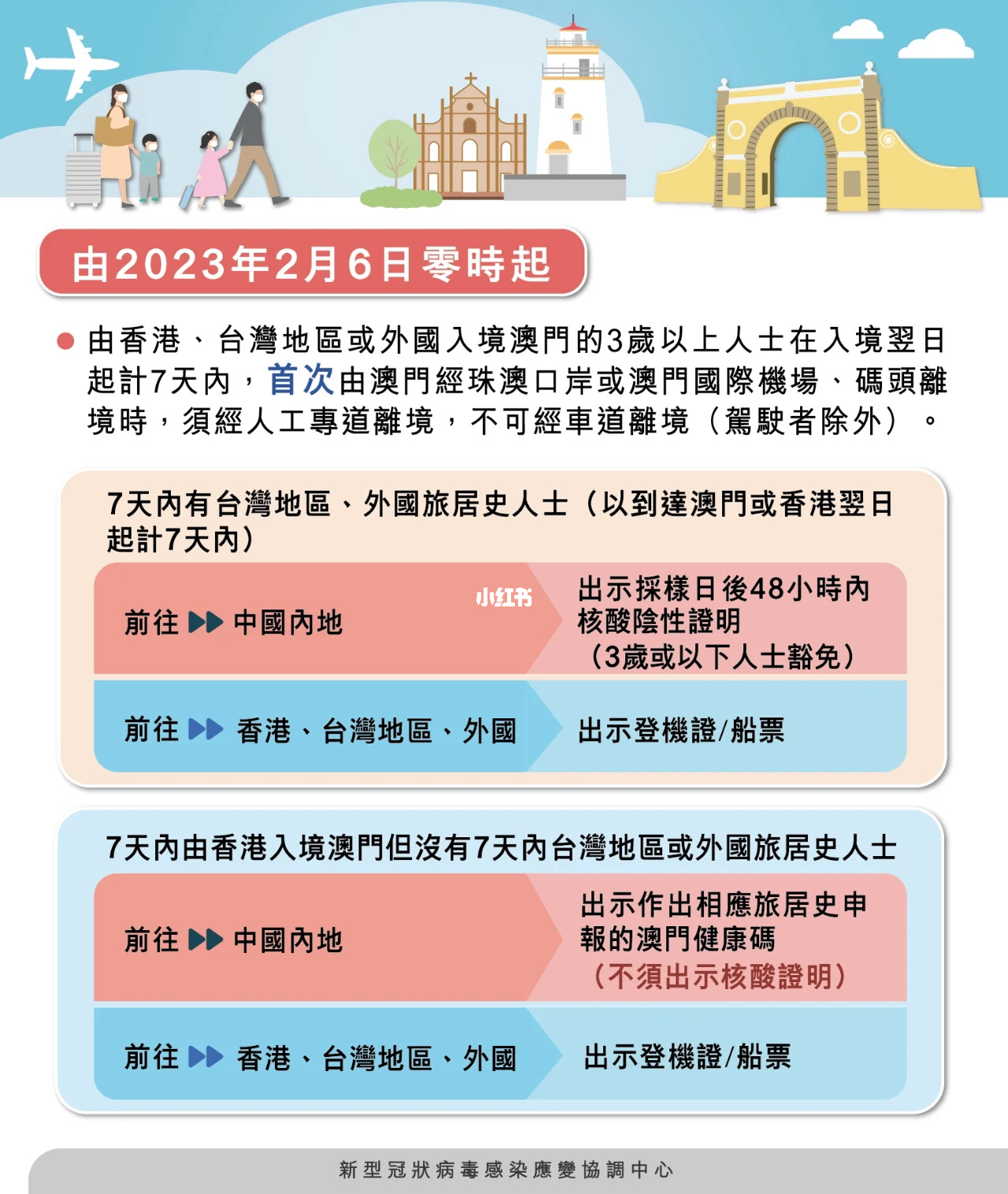 澳门内部资料一码公开验证，揭示违法犯罪问题的重要性