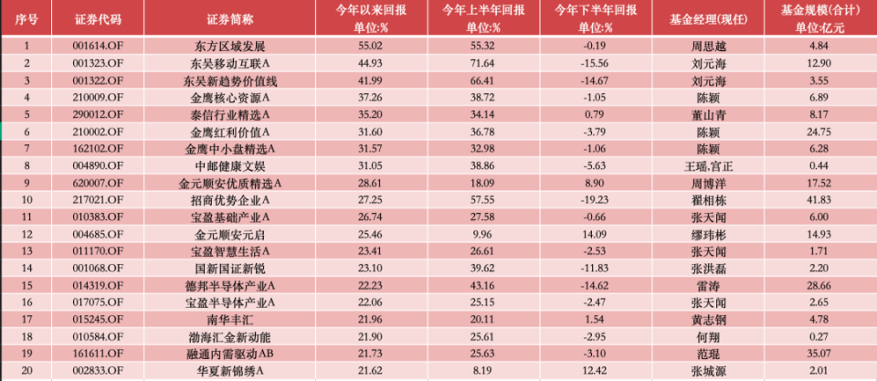 揭秘提升2024码一肖精准预测的策略与技巧