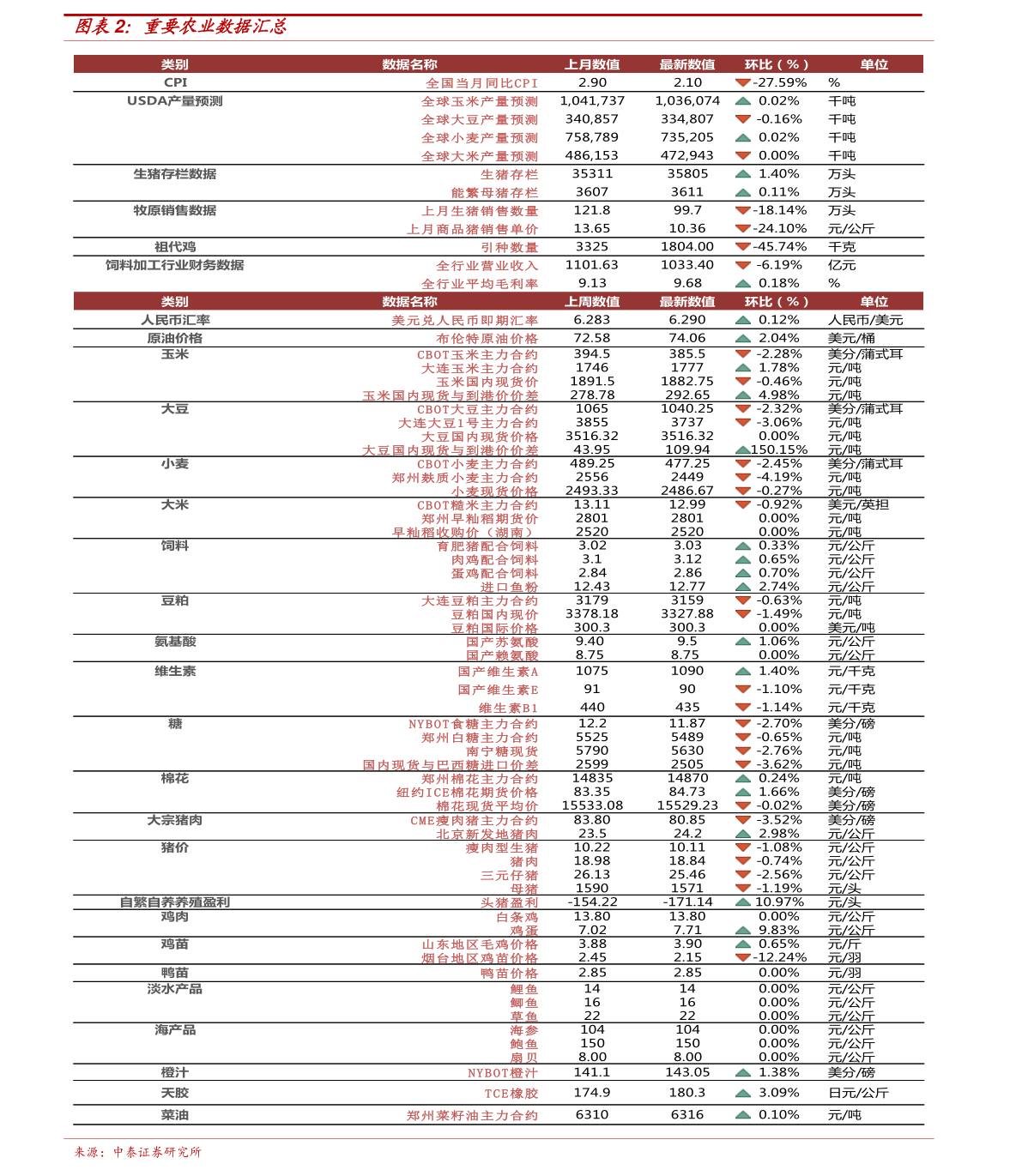 揭秘香港历史开奖结果查询表最新动态（XXXX年版）