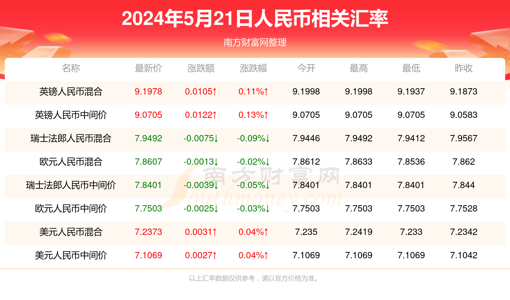 2024年12月17日 第11页