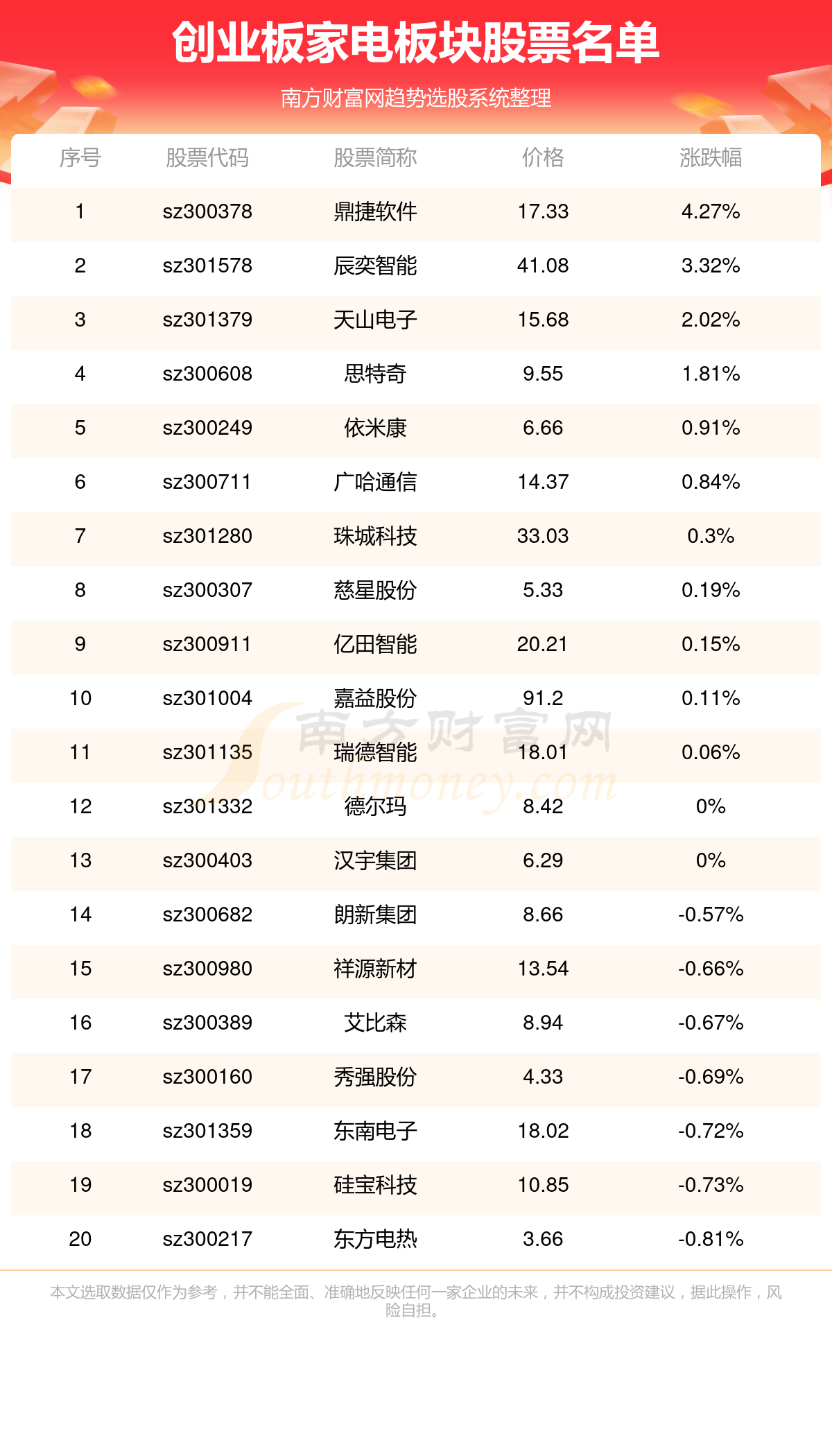 新澳门2024历史开奖记录查询表，深度解析与探讨