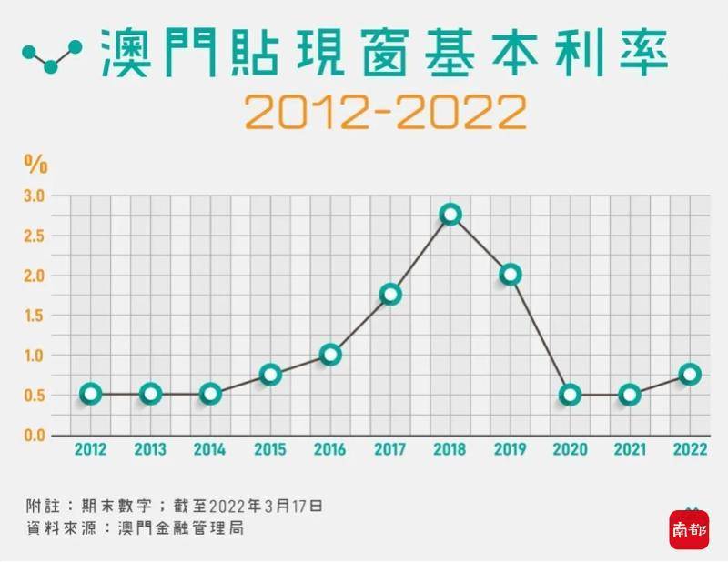 2024年12月17日 第2页