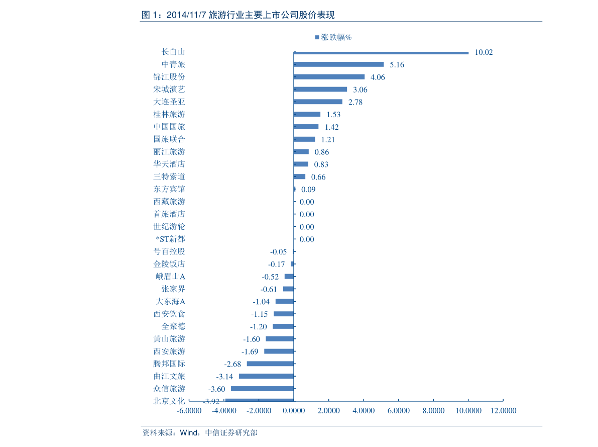 澳门王中王100%正确答案最新章节揭秘与探讨