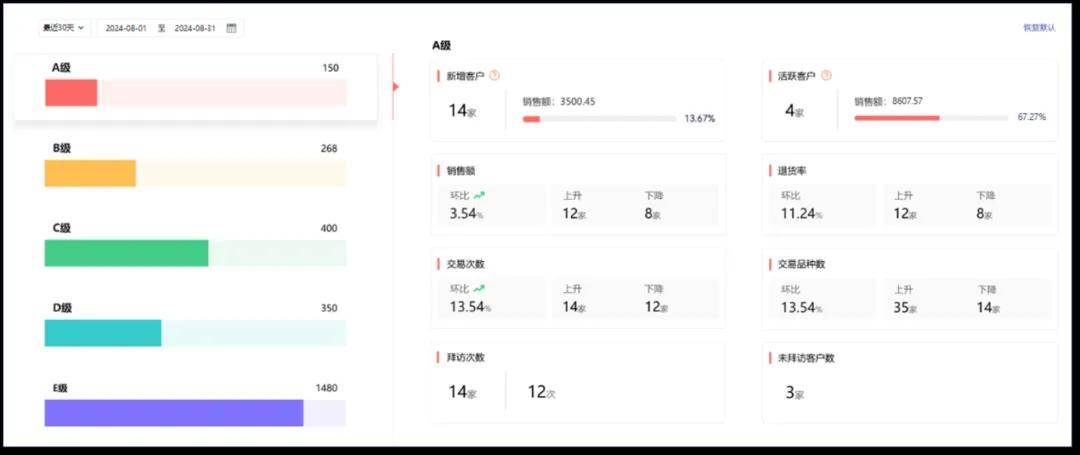 揭秘2023年管家婆精准资料大全——免费获取指南