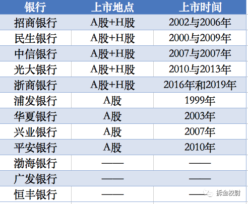 新澳门彩开奖结果2024开奖记录