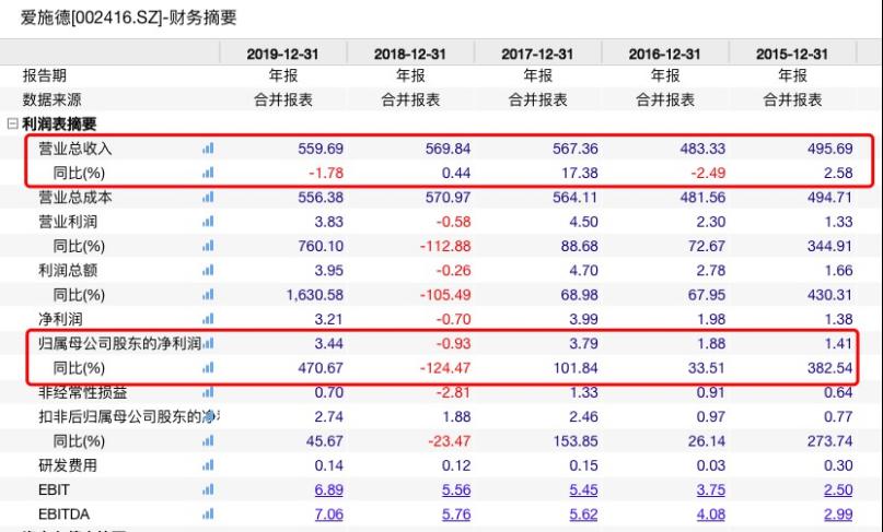 揭秘澳门新码世界，探索未来的新澳门开码结果（关键词，新澳门开码结果）