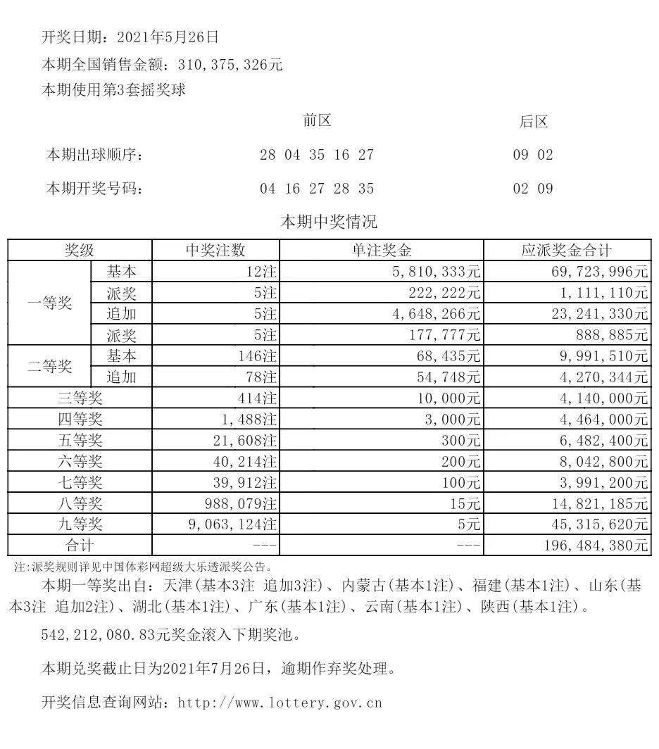 澳门新挂牌正版完挂牌记录查询方法与注意事项