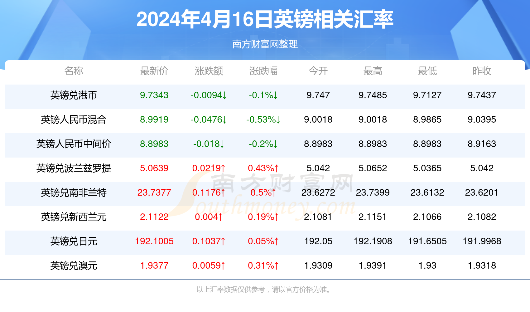 香港4777777开奖结果及开奖结果一深度解析