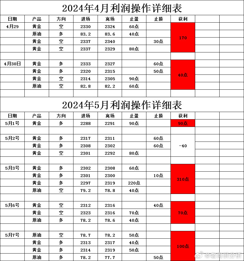 一肖一码的魅力，持守与探索的独特意义