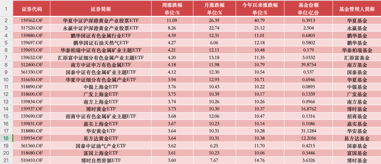 2024年12月19日 第32页