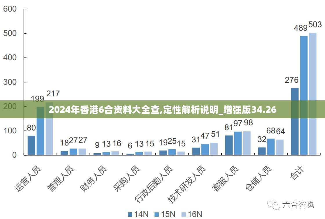 新澳令晩资料深度解析，展望2024年及未来